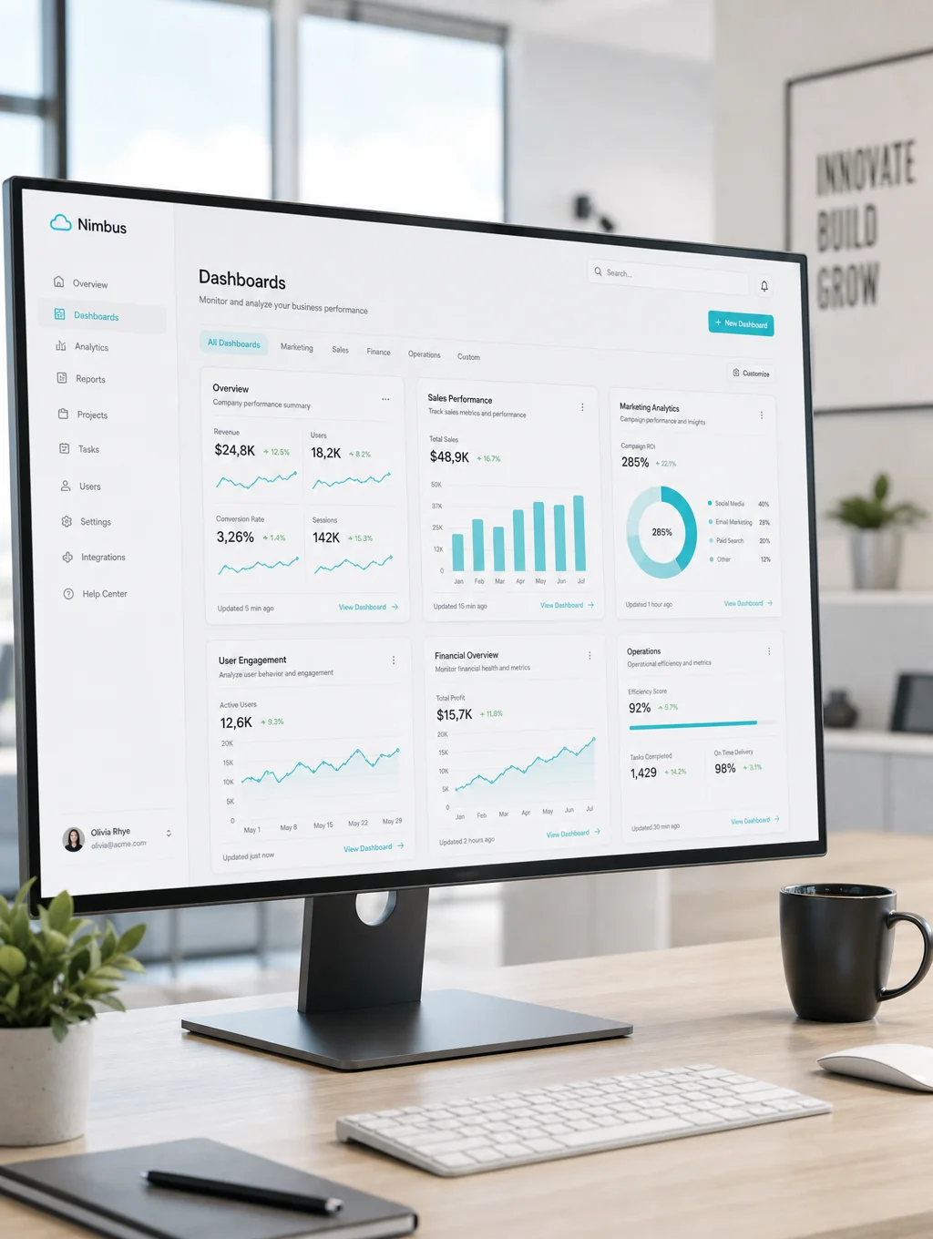 B2B SaaS platform interface with search visibility metrics