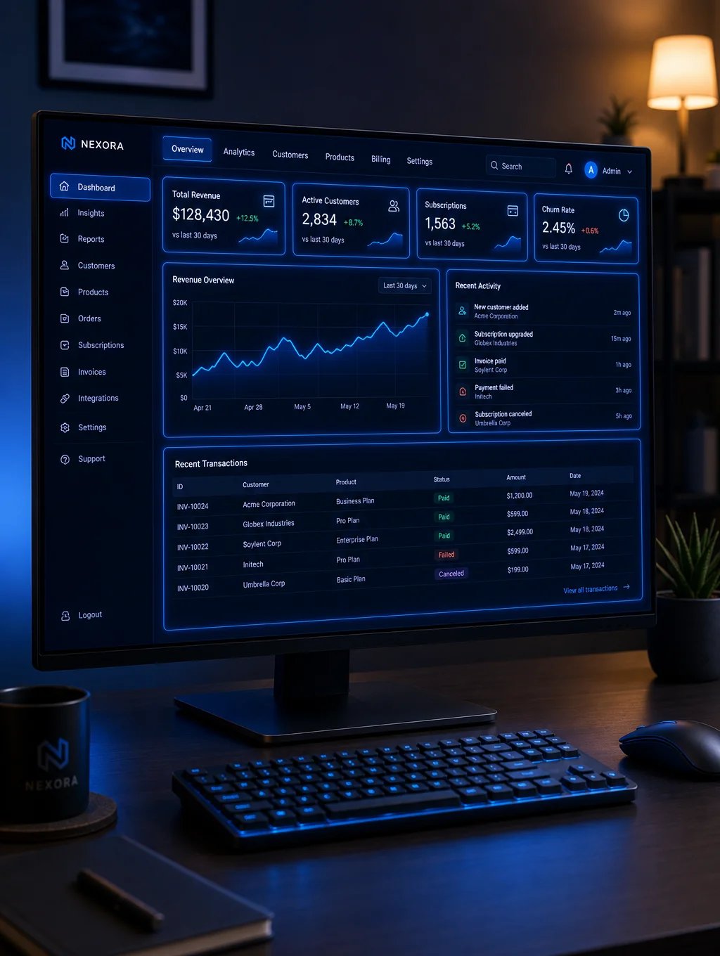 B2B SaaS platform interface with lead generation metrics